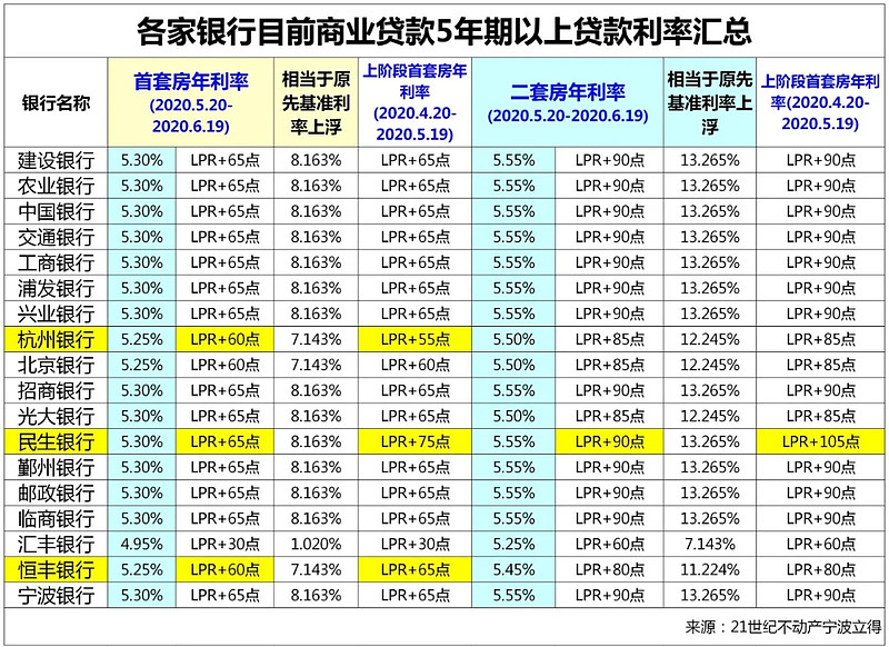 灵活便捷的典当借钱解决方案,让您的资金需求轻松解决 灵活便捷的典当借钱解决方案,让您的资金需求轻松解决